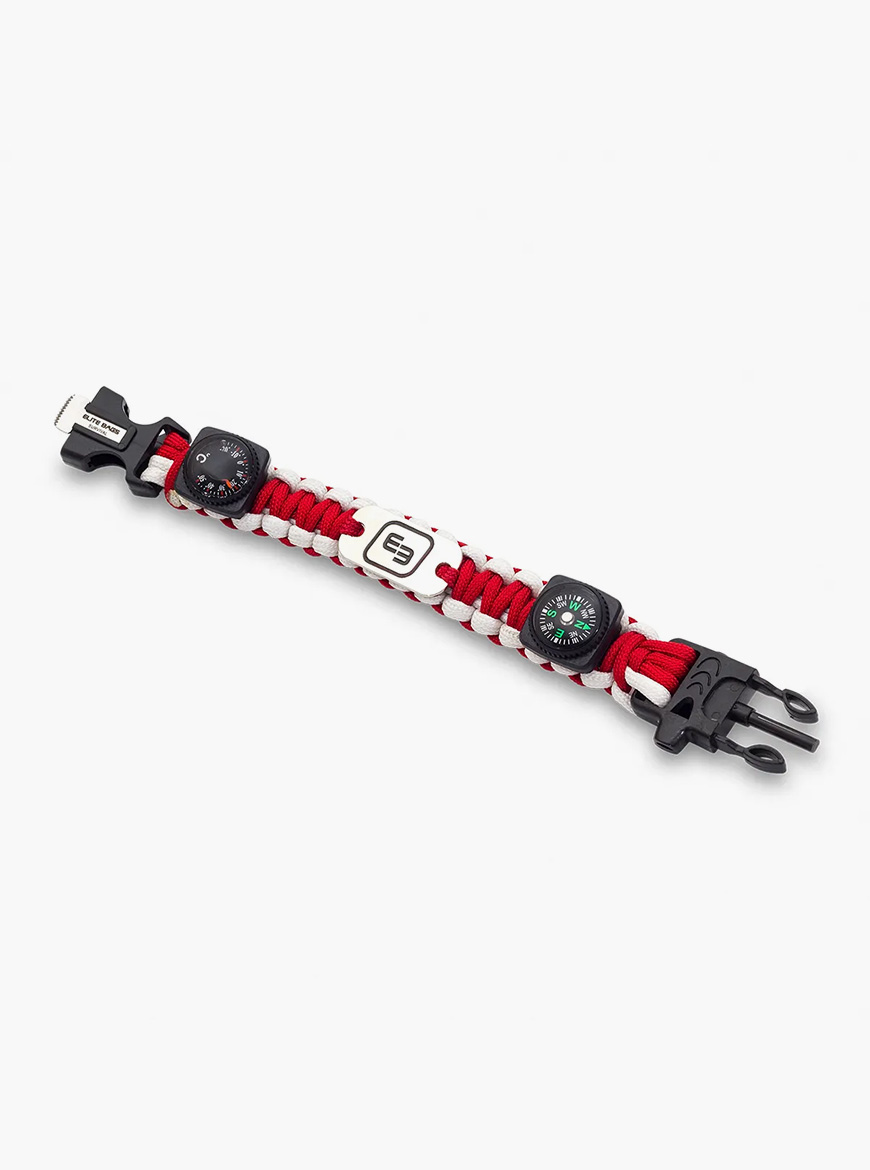 Wrist's